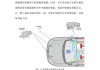 汽车防撞系统主要传感器和功能有哪些-车子防碰撞传感器怎么打开