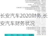 长安汽车2020财务,长安汽车财务状况