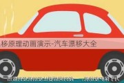 汽车漂移原理动画演示-汽车漂移大全