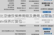 比亚迪汉保养周期及费用,比亚迪汉ev保养灯复位