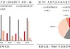 天然气汽车发展现状-天然气汽车前景好吗