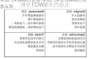 丰田汽车swot分析法-丰田汽车公司swot分析怎么写