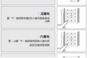 汽车指纹解锁怎么录指纹-汽车指纹锁怎样录指纹