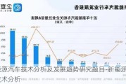 新能源汽车技术分析及发展趋势研究题目-新能源汽车技术分析