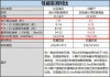 小鹏p7与比亚迪汉哪个好,小鹏p7和比亚迪汉哪个最安全