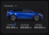 特斯拉model y新款价格,特斯拉model y最新官方价格