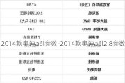 2014款奥迪a6l参数-2014款奥迪a6l2.8参数