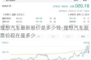 理想汽车最新股价是多少钱-理想汽车股票价现在是多少