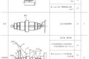 汽车传动轴制造工艺-汽车传动轴制造工艺有哪些