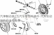 汽车制动器2万汽车零部件铸件-汽车制动器的构造与维修