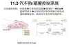 汽车防撞系统包括什么部分-汽车防撞系统包括什么部分组成