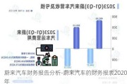 蔚来汽车财务报告分析-蔚来汽车的财务报表2020年