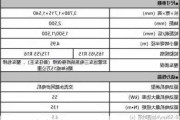 比亚迪海鸥配置表_比亚迪海鸥配置表大全