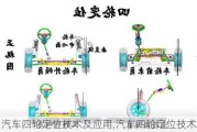 汽车四轮定位技术及应用,汽车四轮定位技术