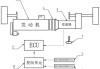 汽车电子加速器原理-汽车电子加速器有用吗安全吗