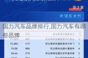 国力汽车品牌排行,国力汽车有哪些品牌