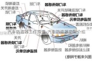 汽车防盗器工作原理-汽车防盗器功能介绍