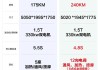 华为问界m5,华为问界m7参数配置表最新