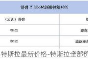 2024特斯拉最新价格-特斯拉全部价格表