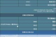 汽车之家报价大全精准-汽车之家精准权威报价2020