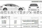 特斯拉车身尺寸是多少米-特斯拉车身尺寸