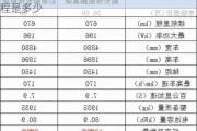 小鹏p7续航多少公里,小鹏p7汽车续航里程是多少