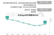 理想汽车数据_理想汽车用户洞察