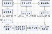 汽车置换是什么意思_4s店置换车辆怎么置换