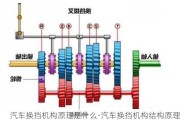 汽车换挡机构原理是什么-汽车换挡机构结构原理