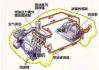 汽车回油管放油原理是什么_汽车回油管的作用