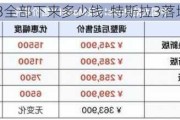 model 3全部下来多少钱-特斯拉3落地价多少