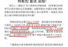 特斯拉售后经理面试攻略-特斯拉售后总监