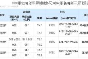 奥迪a3三厢参数尺寸-奥迪a3三厢版参数