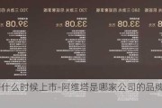 阿维塔什么时候上市-阿维塔是哪家公司的品牌多少钱