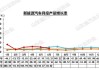 2021年山东新能源项目-山东新能源汽车规划