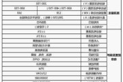 极氪充电桩说明书,极氪001家用充电桩电费