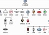 德国汽车品牌大全图片欣赏-德国汽车品牌大全及报价