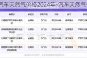 汽车天然气价格2024年-汽车天然气价格上涨