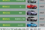 7万以下纯电动汽车排名_电动汽车7万块钱左右排行榜