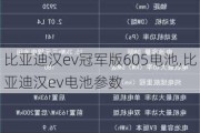 比亚迪汉ev冠军版605电池,比亚迪汉ev电池参数