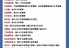 汽车保养小常识50条-汽车保养常识文章