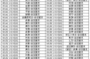 青州汽车站电话-青州汽车站电话号码查询