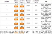 奥迪a6最新报价多少钱一辆-奥迪a6最新报价2021