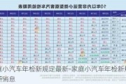 家庭小汽车年检新规定最新-家庭小汽车年检新规定最新消息