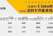 特斯拉 尺寸,特斯拉models尺寸对比