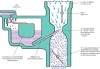 什么是汽车节油器-汽车节油器的工作原理