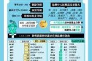 小米汽车回应价格战:已做好准备-小米汽车何时发布