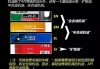 汽车机油常识:机油5w-30和5w-40区别-汽车机油常识