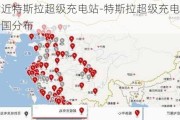 附近特斯拉超级充电站-特斯拉超级充电桩全国分布