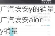 广汽埃安y的销量,广汽埃安aion y销量